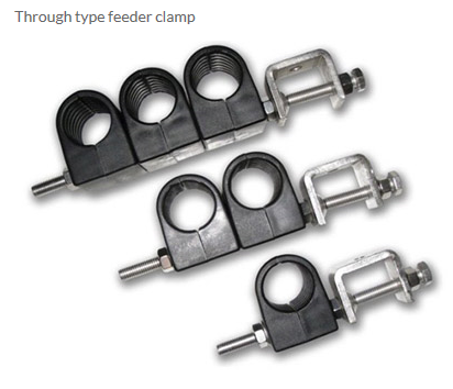 Through type feeder clamp